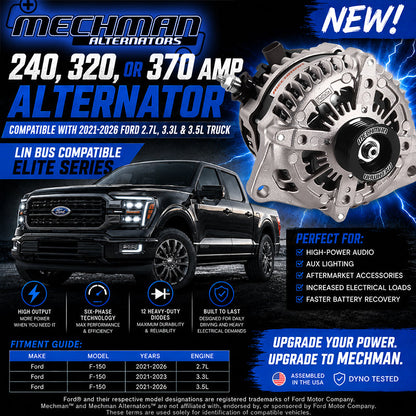 Mechman 240 Amp Alternator for 2021-2026 Ford 2.7L, 3.3L & 3.5L Truck