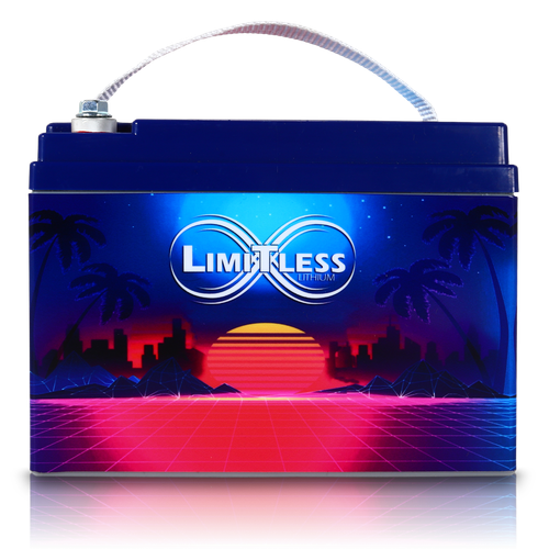 Retro Pro 30 Limitless Lithium