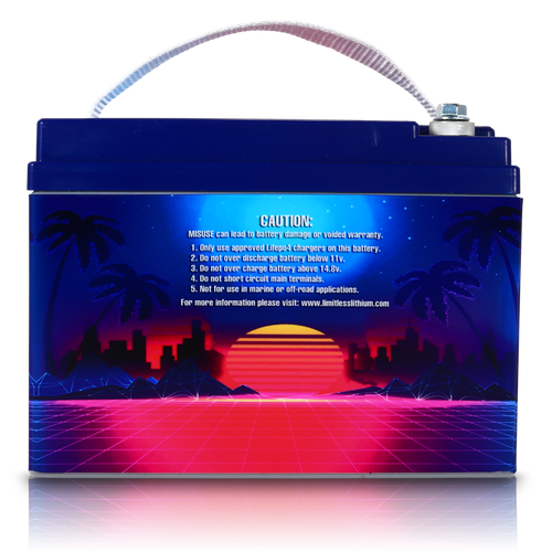 Retro Pro 30 Limitless Lithium