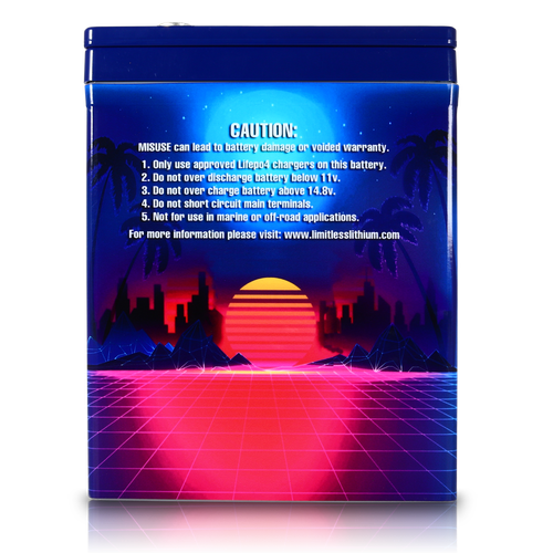 Retro Pro 56 Limitless Lithium with 3.5A Battery Maintainer